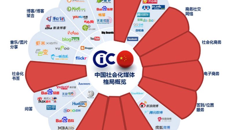 宣传片制作：如何挑选口碑出众的合作伙伴